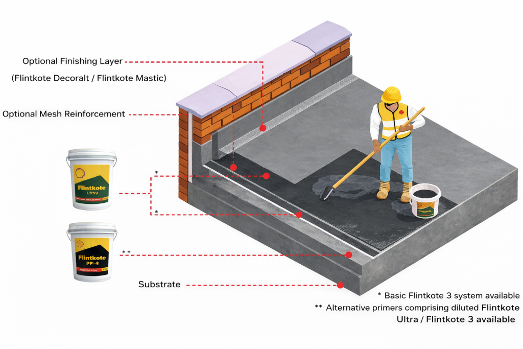chatgpt image dec 29, 2025, 03 06 48 pm